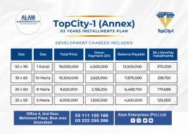 5 Marla Plot for sale in Top City 1 Islamabad