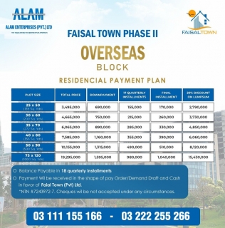 Faisal Town Overseas Enclave 5 Marla Plot for sale , Faisal Town - F-18